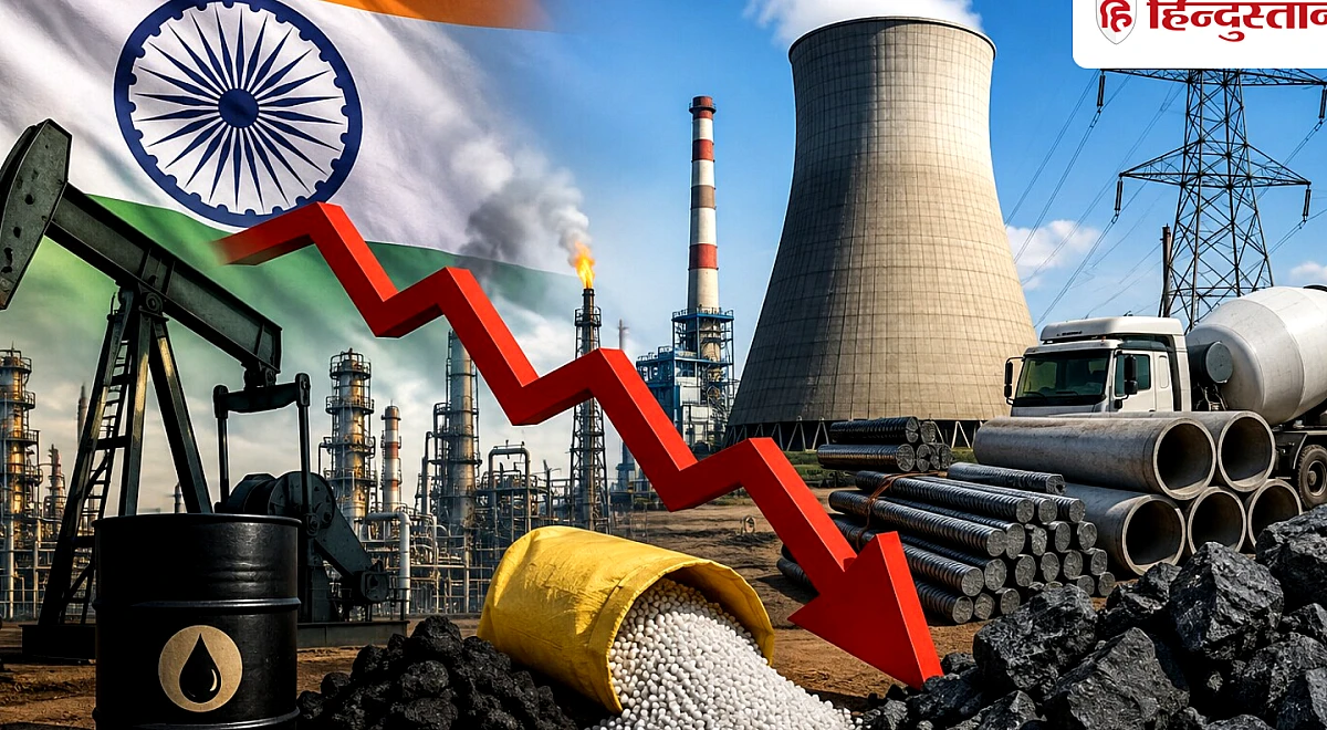 तेल, गैस और खाद ने बढ़ाई चिंता! भारत की ग्रोथ को लगा झटका, जुलाई में 5.4% पर अटकी कोर सेक्टर ग्रोथ