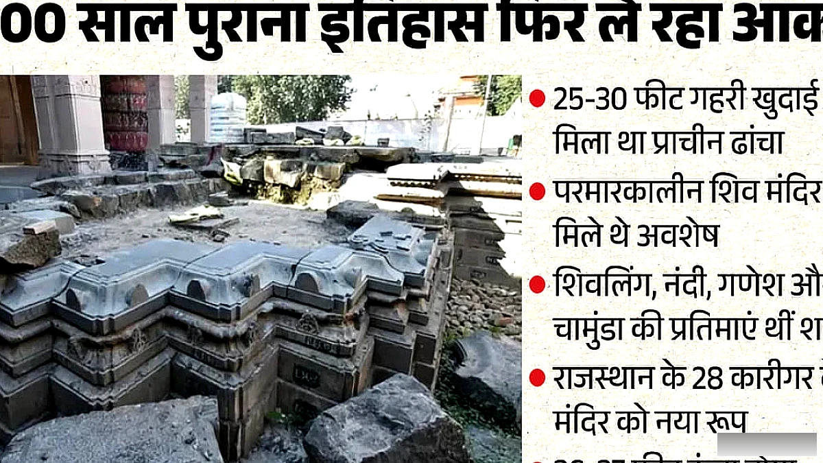 मध्य प्रदेश: पुराने पत्थर, परंपरागत वास्तुकला और राजस्थानी कारीगरों से उज्जैन में जीवित होगा सहस्राब्दी मंदिर