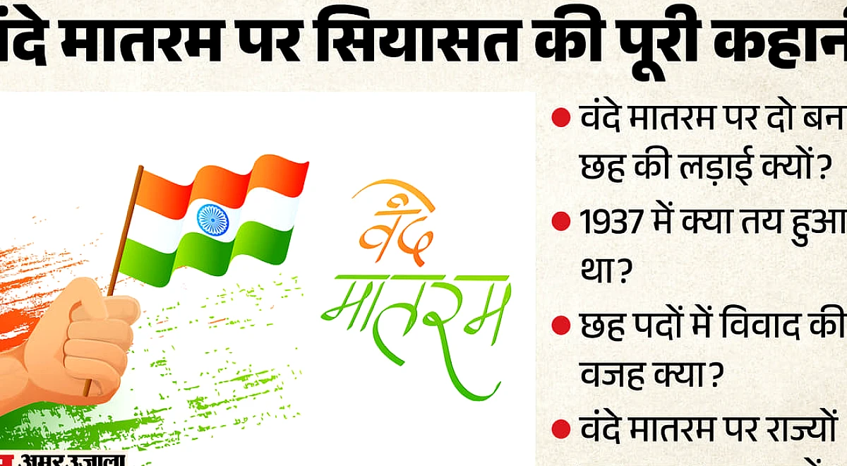 वंदे मातरम के दो पदों को लेकर सियासत में उभरी नई बहस: 1937 के प्रस्ताव की कहानी और कांग्रेस की आपत्ति