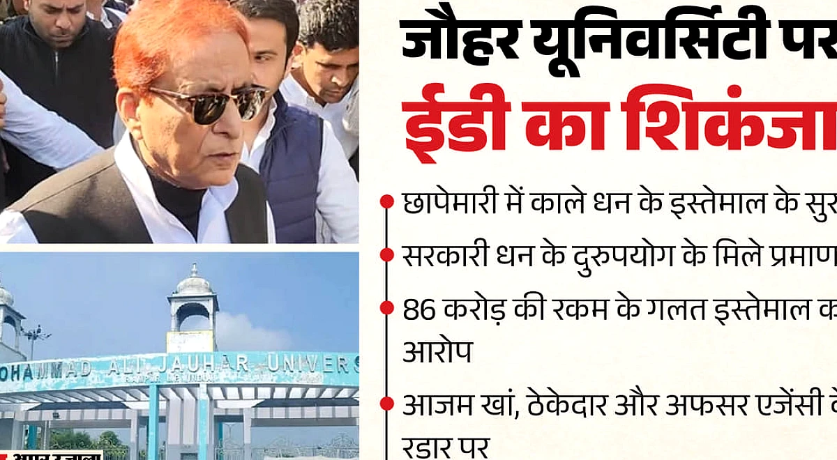 ईडी को मिले सुराग: जौहर यूनिवर्सिटी के निर्माण में बेशुमार काला धन खपाया, सांसद-विधायक निधि का भी इस्तेमाल