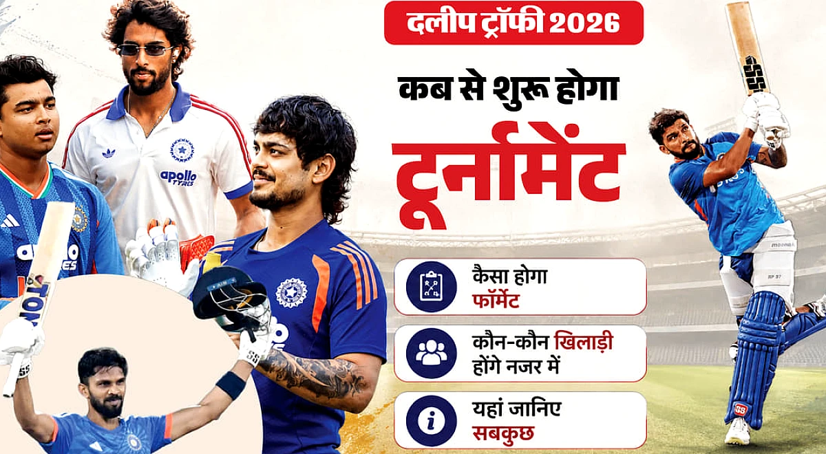 दलीप ट्रॉफी 2026: टूर्नामेंट की शुरुआत कब होगी, किन क्षेत्रीय टीमों के बीच होगी टक्कर और कौन से खिलाड़ी रहेगा फोकस में?
