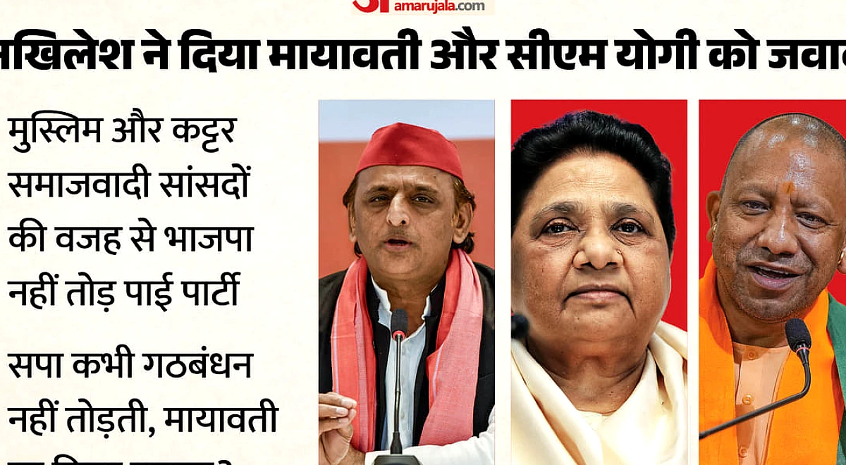 यूपी: योगी और मायावती के आरोपों पर अखिलेश का तीखा पलटवार, कहा- हमने बसपा ने नहीं तोड़ा था गठबंधन