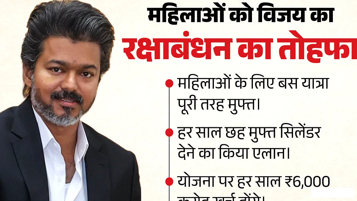 तमिलनाडु में महिलाओं को बड़ा तोहफा: मुफ्त बस यात्रा से लेकर LPG सिलिंडर तक का एलान, कब से शुरू होगी यह योजना?