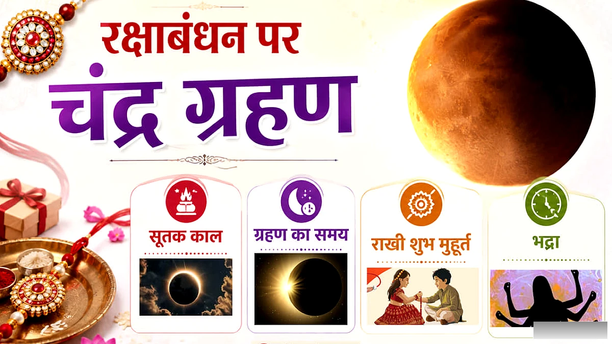 रक्षा बंधन पर कब लगेगा ग्रहण ? क्या होगा सूतक काल और भद्रा का समय, जानें 10 बड़ी बातें