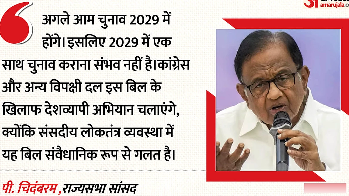 संविधान बदलने की कोशिश': एक देश, एक चुनाव पर चिदंबरम ने उठाए सवाल, कहा- सरकार की मंशा नहीं पूरी होने देंगे