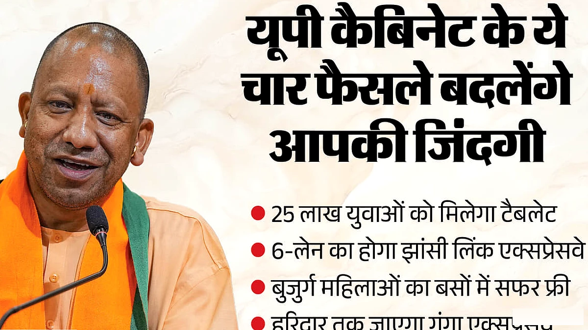 प्रदेश के लोगों का आसान हुआ हरिद्वार पहुंचना, चौड़ा होगा झांसी एक्सप्रेसवे; जेन जी को साधने की कोशिश