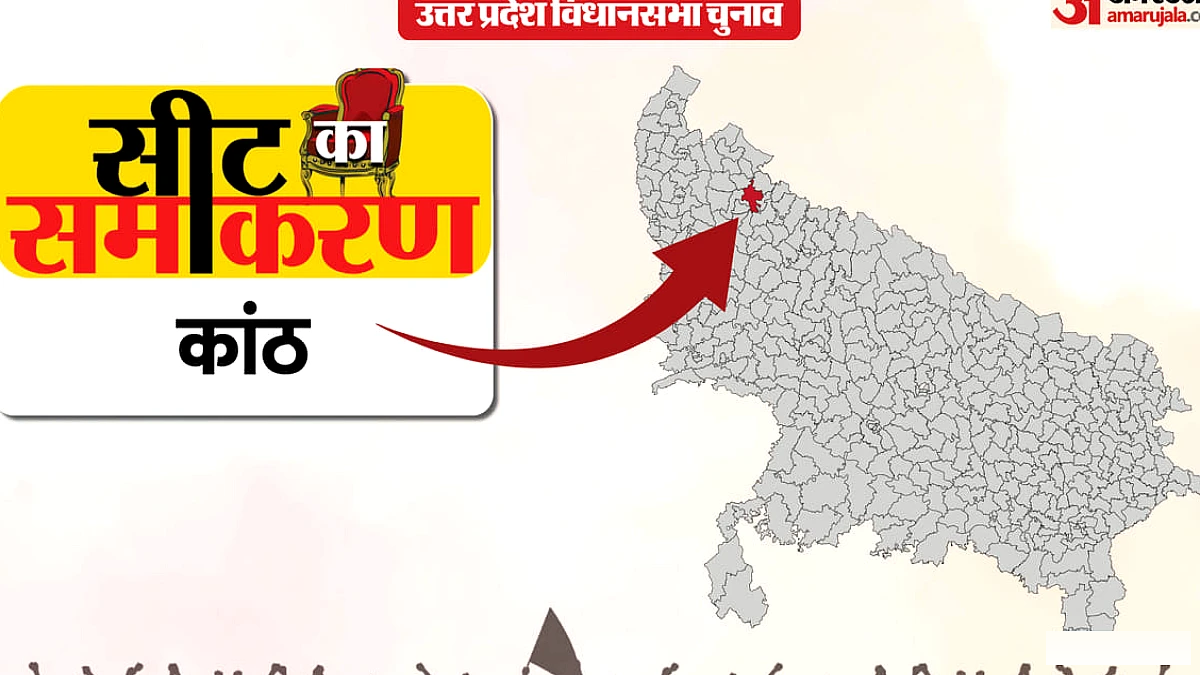 कांठ में 5 चुनावों में 4 दल की जीत, हैट्रिक का सपना अभी तक अधूरा