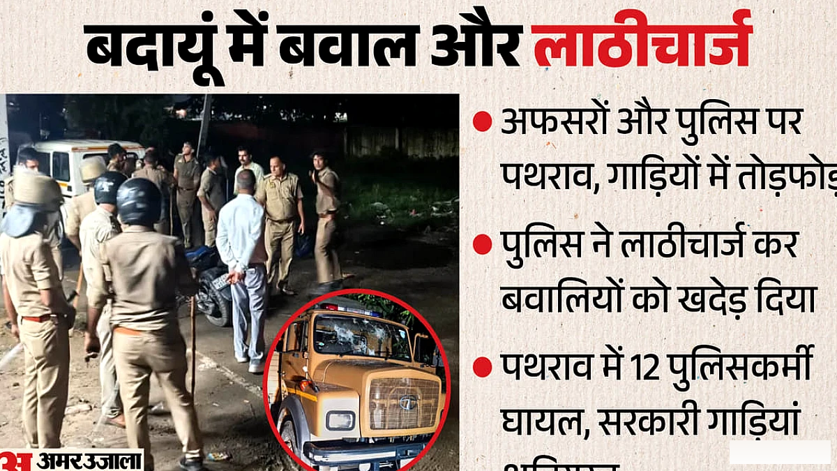 बदायूं में सुबह हुई ईंट‑पत्थर से बवाल, अफसरों ने खुद को बचाने के लिए भागे
