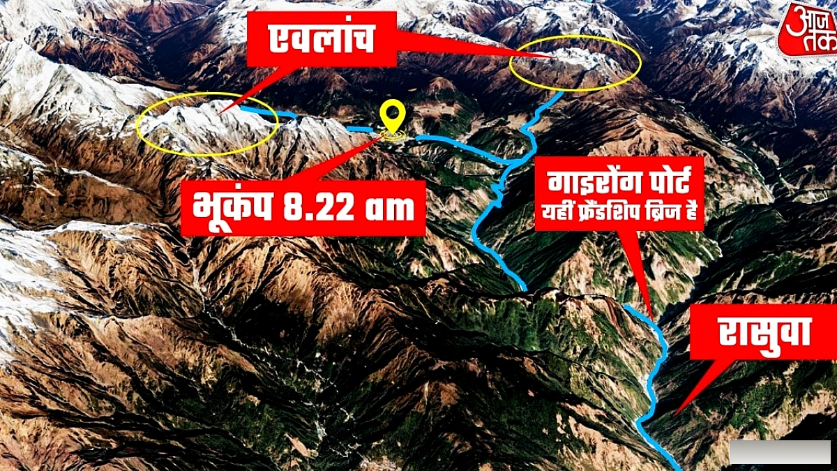 तिब्बत में भूकंप, ग्लेशियर में एवलांच, फिर... नेपाल में मची तबाही की पूरी कहानी