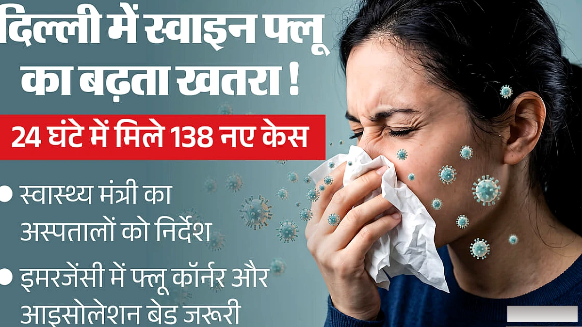 दिल्ली में स्वाइन फ्लू के 2446 मरीज, स्वास्थ्य मंत्री ने दिए निर्देश; फरीदाबाद में मिले नए छह केस