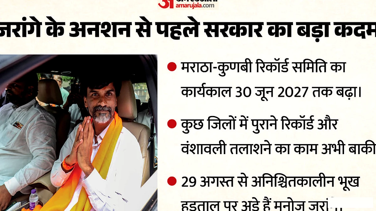 29 अगस्त से भूख हड़ताल पर अड़े जरांगे: सरकार ने बढ़ाया समिति का कार्यकाल, क्या आंदोलन टलेगा?