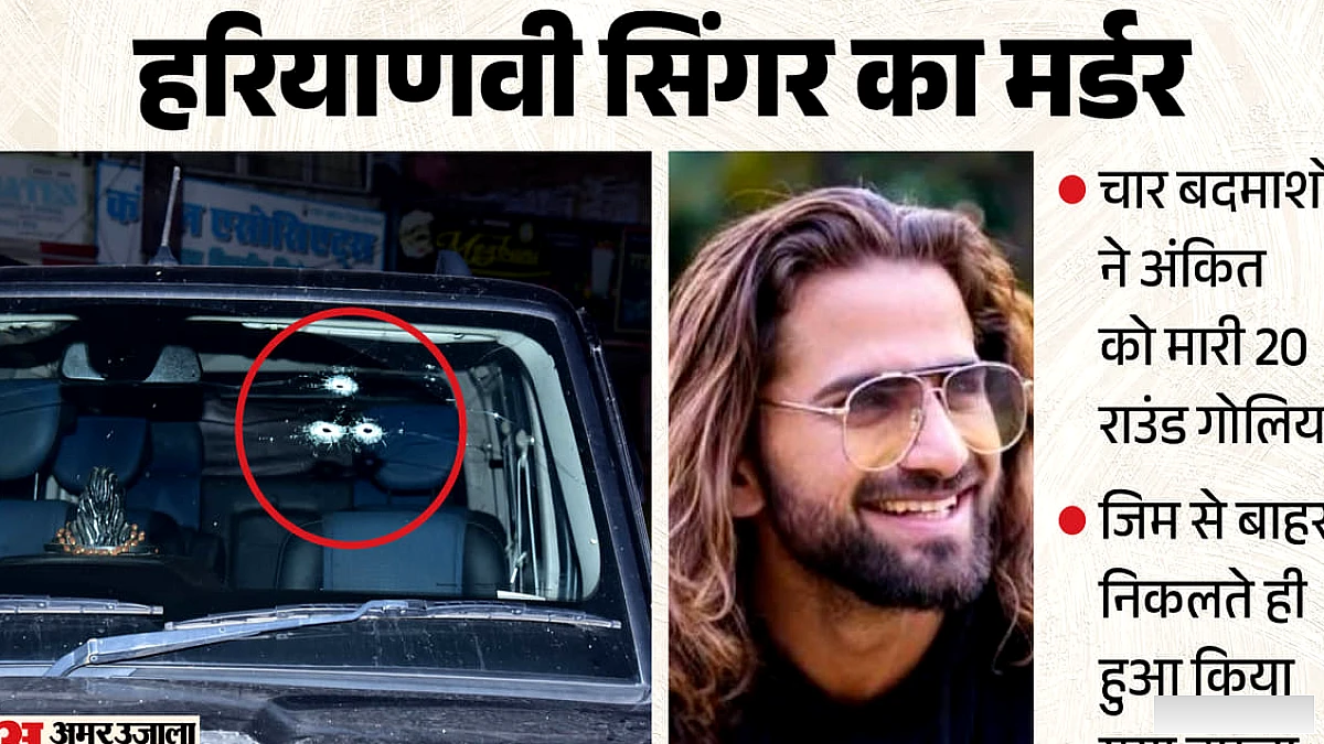 उत्तर प्रदेश में हरियाणवी गायक की हत्या: जिम में फोन पर बहस, बाहर निकलते ही गोली मार दी गई