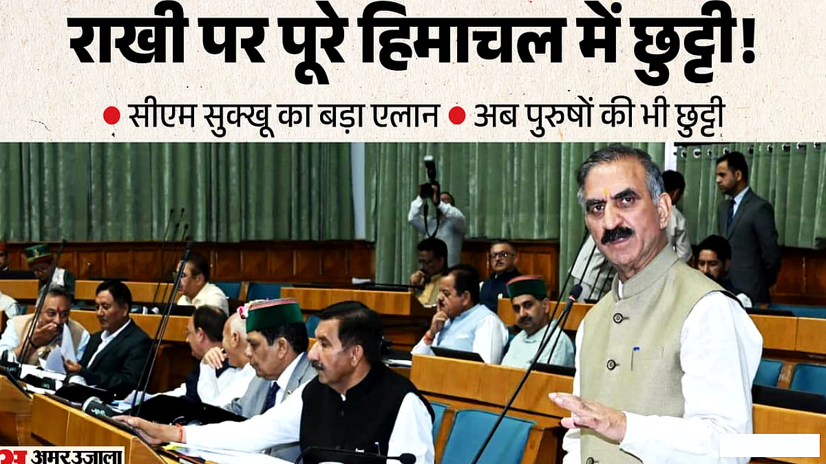 हिमाचल में रक्षाबंधन पर सभी सरकारी कर्मचारियों को मिलेगा छुट्टी, मुख्यमंत्री ने विधानसभा में किया बड़ा एलान