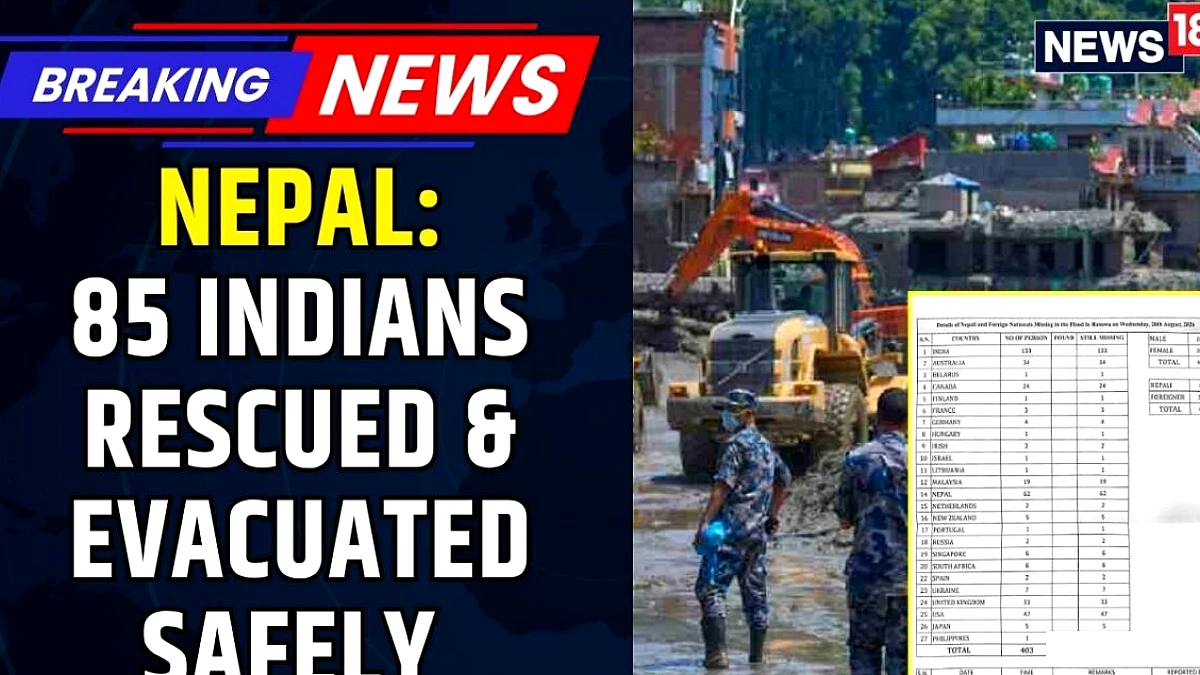 85 भारतीयों को बचाया गया सुरक्षित निकाला गया | पर्यटन बोर्ड विवरण देता है | घड़ी