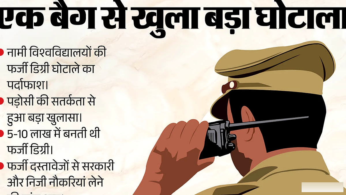 महाराष्ट्र में फर्जी मार्कशीट रैकेट उजागर: कपड़े के बैग से मिले हज़ारों नकली प्रमाण पत्र, तीन गिरफ्तार