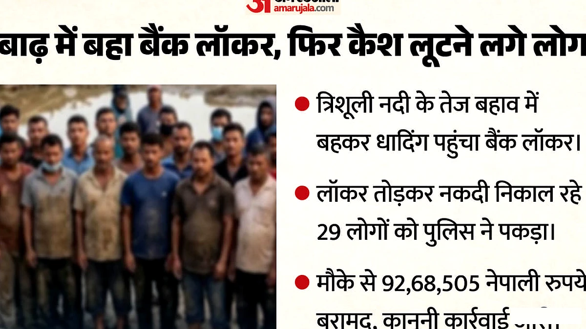 बाढ़ में बहकर आया बैंक लॉकर: नेपाल में 92.68 लाख की रकम बरामद, 29 गिरफ्तार