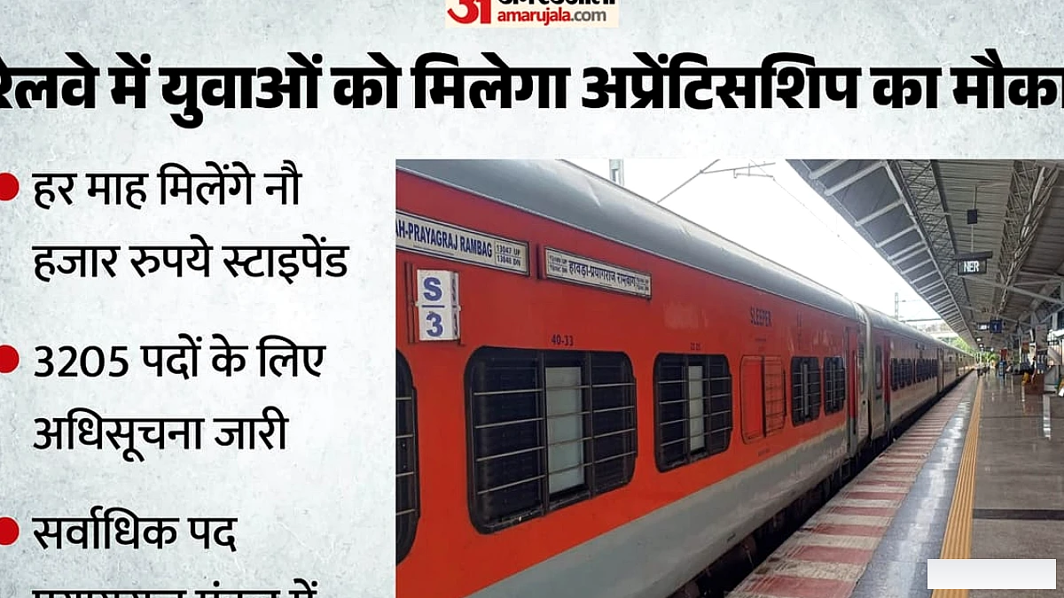 रेलवे में युवाओं को मिलेगा अप्रेंटिसशिप का मौका, हर माह नौ हजार स्टाइपेंड