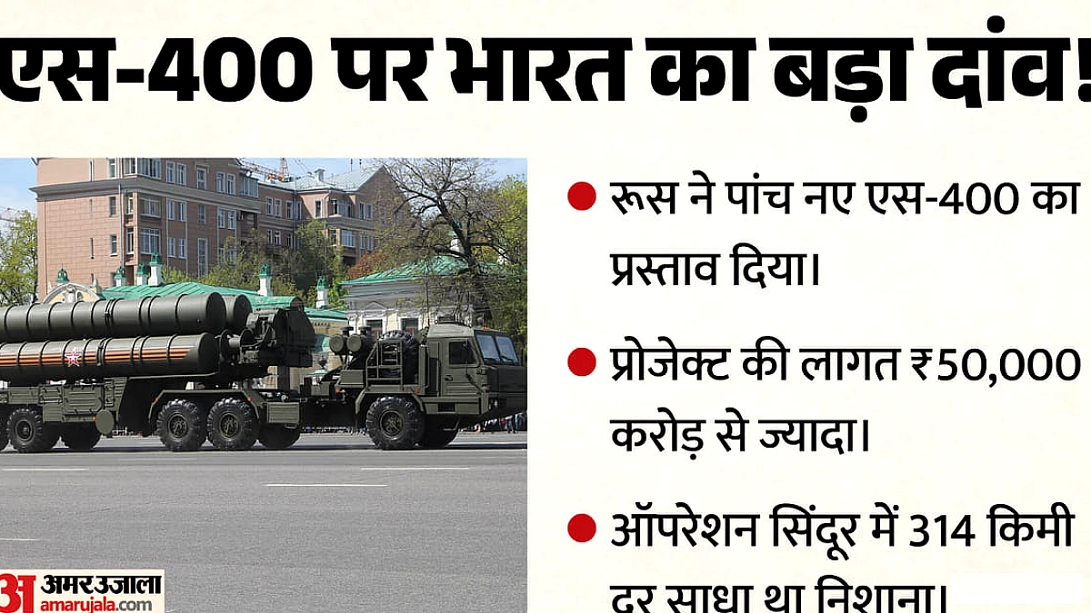 400 मिसाइल प्रणाली बढ़ाने का प्रस्ताव दिया