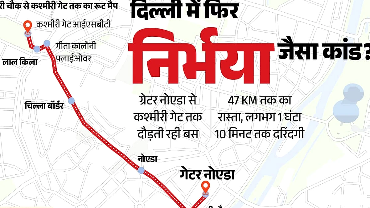 पर्दे लगी बस में 47 KM तक 16 साल की छात्रा से सामूहिक दुष्कर्म, ड्राइवर-कंडक्टर गिरफ्तार
