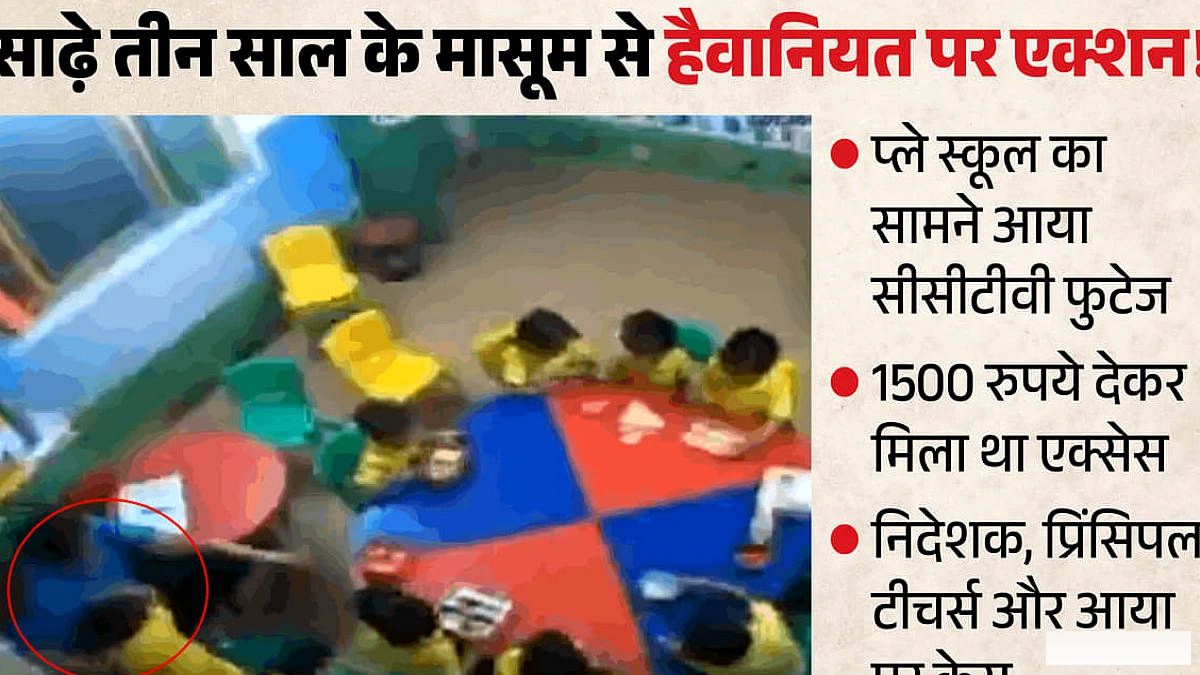 दिल्ली के प्ले स्कूल में मासूम से बर्बरता: शिक्षक की पिटाई से आंख सूजी, कान में दर्द, विभाग ने मांगी रिपोर्ट