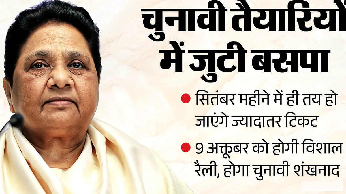 चुनावी तेवर में लौटीं मायावती, एक महीने में ही पार्टी तय कर देगी टिकट; जेन जी पर होगा खास फोकस