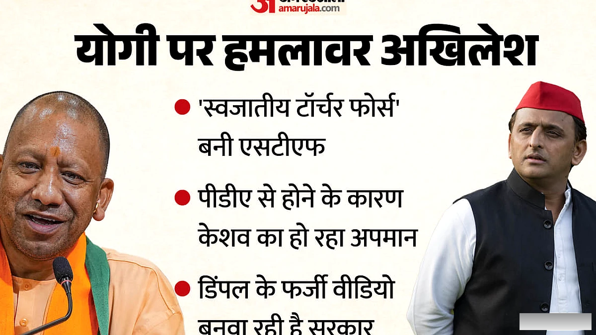 एआई के जरिए हमारे फर्जी वीडियो बनवा रही है भाजपा, डिंपल यादव के वीडियो भी नकली