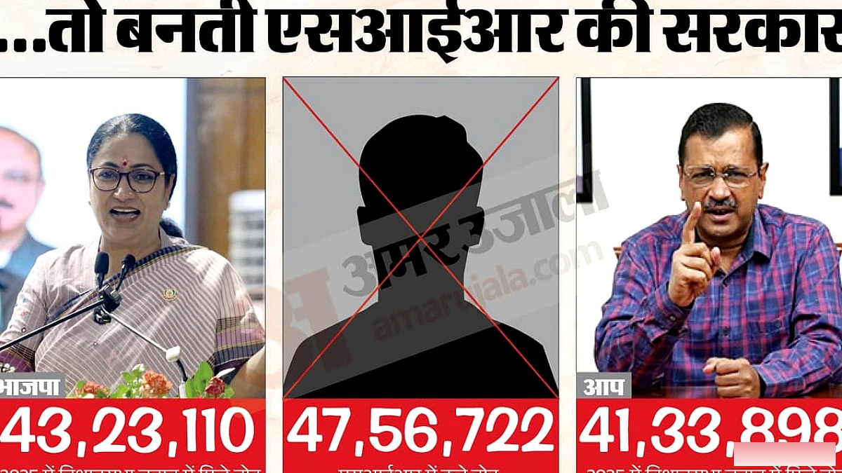 दिल्ली में SIR में हुई कटौती किसी भी दल को मिले वोटों से भी ज्यादा, ड्राफ्ट में क्या खास?
