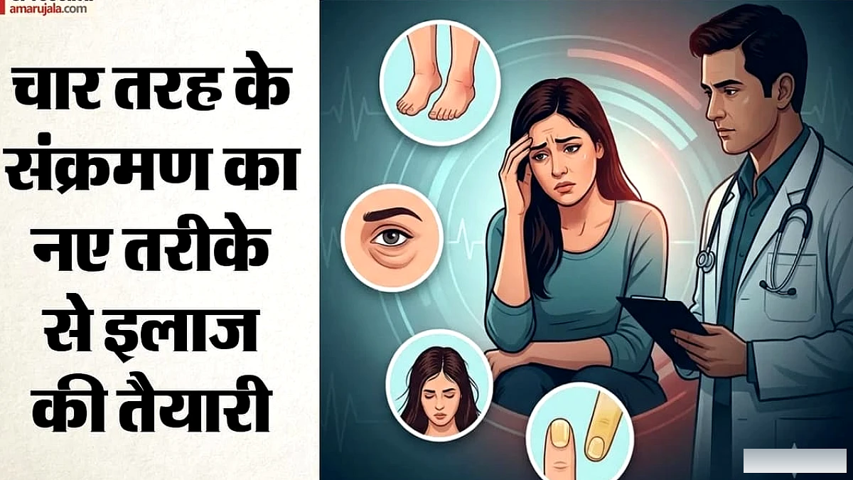 आईसीएमआर ने संक्रमण‑आधारित इलाज की दिशा में कदम बढ़ाया, 233 रोगजनकों की सूची तैयार