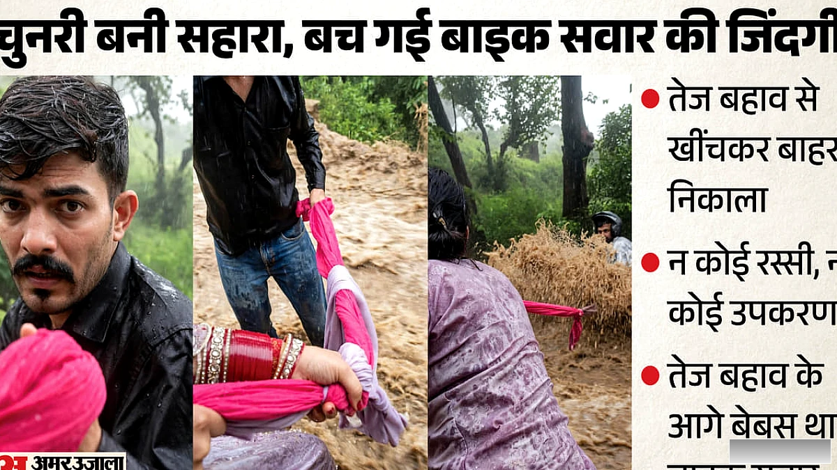 चंबा में नवविवाहिता की चुनरी आई काम, तेज बहाव में फंसे बाइक सवार को मिला जीवनदान