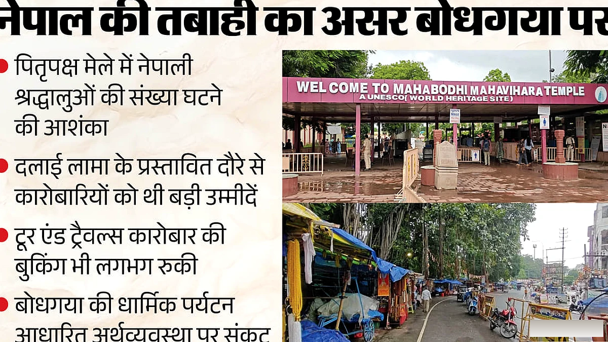 बोधगया में पर्यटन कारोबार को झटका: नेपाल की त्रासदी से थमीं बुकिंग्स, होटल और ट्रैवल कारोबारियों की चिंता बढ़ी