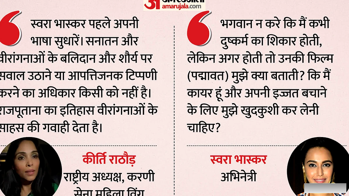 विवादों में फिर स्वरा भास्कर; जौहर पर उठाए सवाल, विरोध में आई करणी सेना