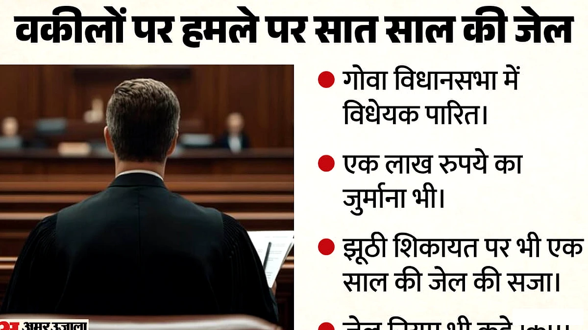 गोवा में वकीलों पर हमले के लिए 7‑वर्ष जेल; विधानसभा ने नया कानून और कड़े जेल नियमों को मंजूरी दी