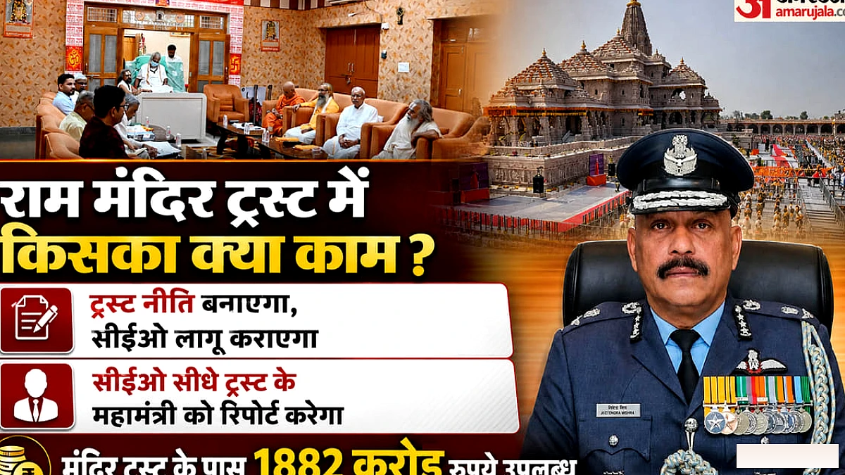 राम मंदिर ट्रस्ट के नए सीईओ ने तकनीकी नवाचार से प्रबंधन में सुधार की घोषणा की