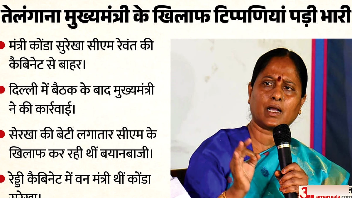 सीएम रेवंत रेड्डी का एक्शन, मंत्री कोंडा सुरेखा की कैबिनेट से छुट्टी, बोलीं- कांग्रेस में ही रहूंगी