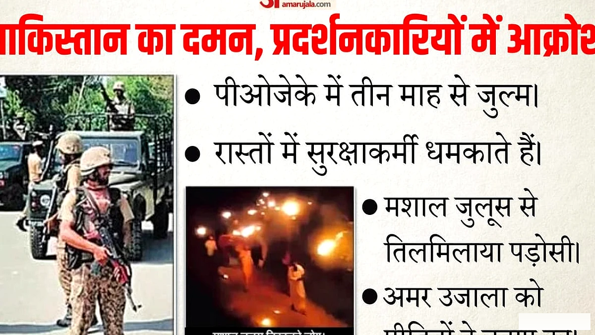 रावलकोट में राशन‑दवा का संकट: सुरक्षा कर्मियों की अनदेखी और पाकिस्तान सरकार का प्रभाव