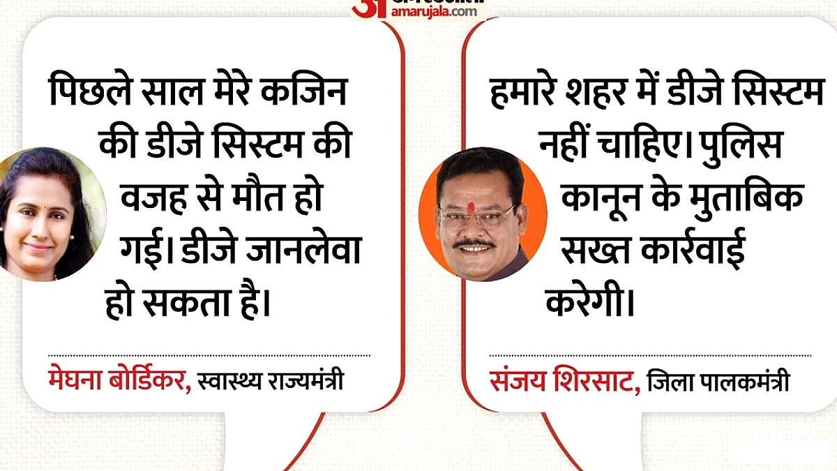 महाराष्ट्र में गणेश उत्सव से पूर्व डीजे पर विवाद: मंत्री ने कहा स्वास्थ्य से समझौता नहीं