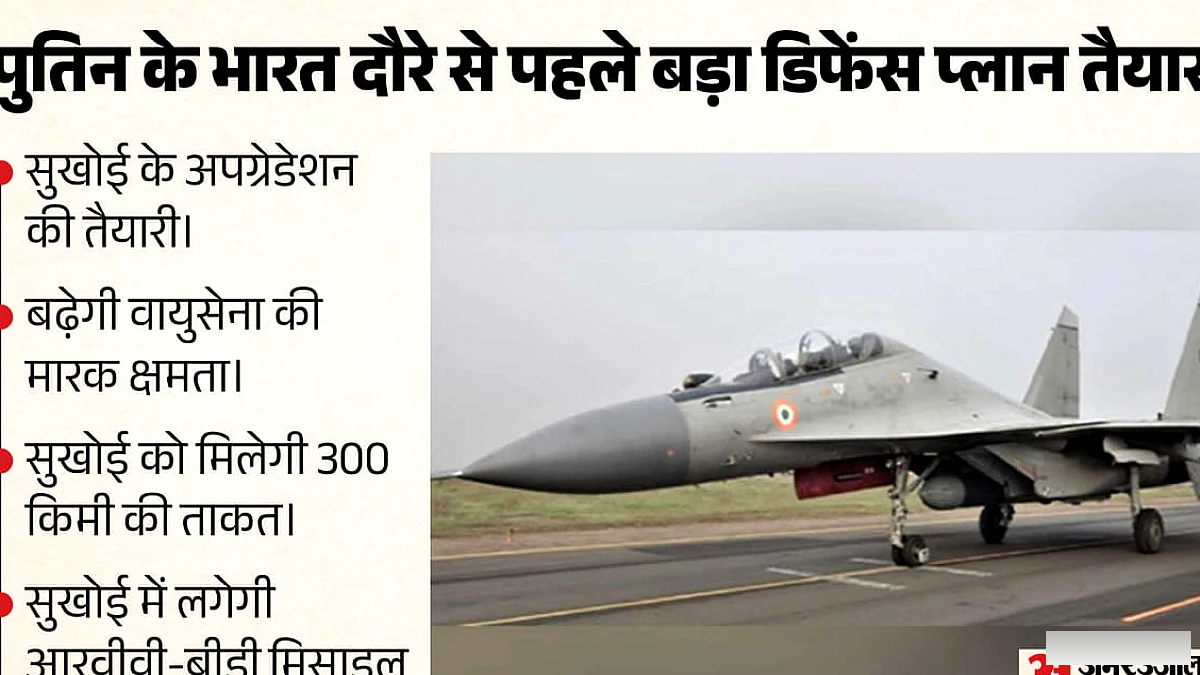 वायु सेना की बढ़ेगी ताकत: सुखोई में लगेगी रूस की सबसे ताकतवर मिसाइल; 300 किमी दूर दुश्मन का शिकार होगा आसान