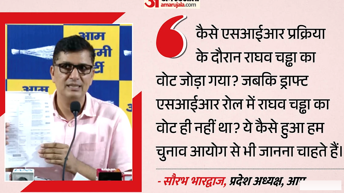 दिल्ली चुनाव आयोग की ड्राफ्ट वोटर लिस्ट में राघव चड्ढा के नाम की अनोखी जोड़