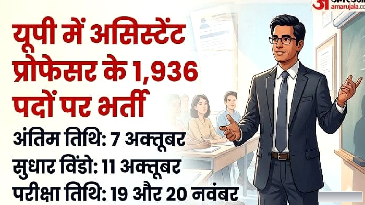 यूपीईएसएससी वैकेंसी 2026: यूपी में निकलीं सहायक प्रोफेसर की 1936 नौकरियां; क्या है योग्यता और कैसे करें आवेदन?