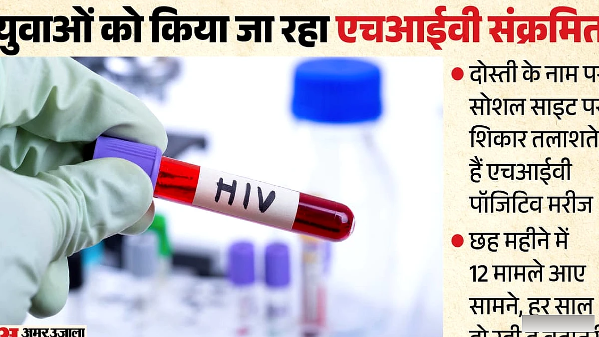 सोशल साइट को हथियार बनाकर फैला रहे एचआईवी, छह महीने में 12 नए मामले