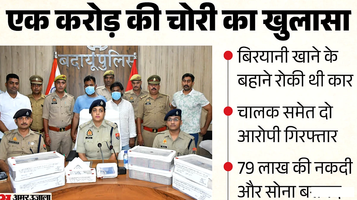 बदायूं में बिरयानी खाने के बहाने एक करोड़ की चोरी, मेरठ के सराफा कारोबारी का चालक और दोस्त गिरफ्तार