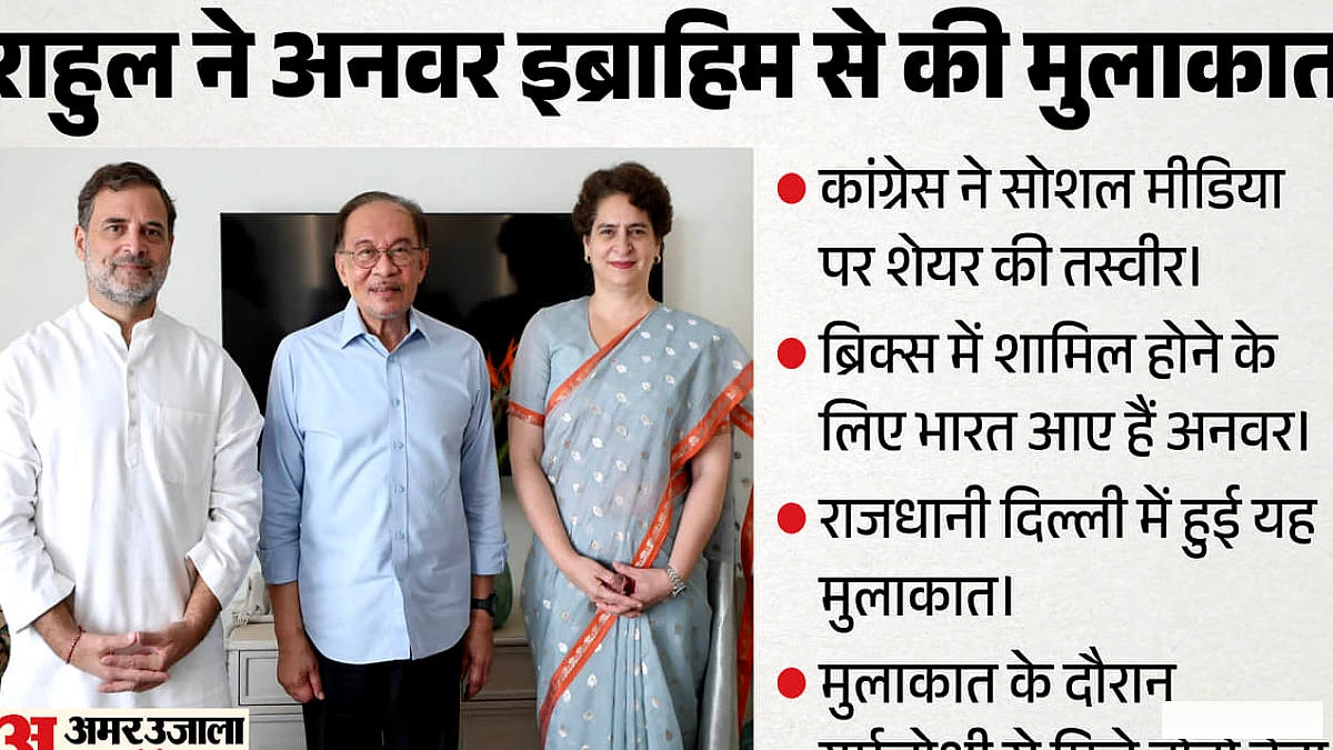 मलयेशिया के पीएम से नाश्ते की टेबल पर मिले राहुल गांधी और प्रियंका, जानें किस पर हुई बात?