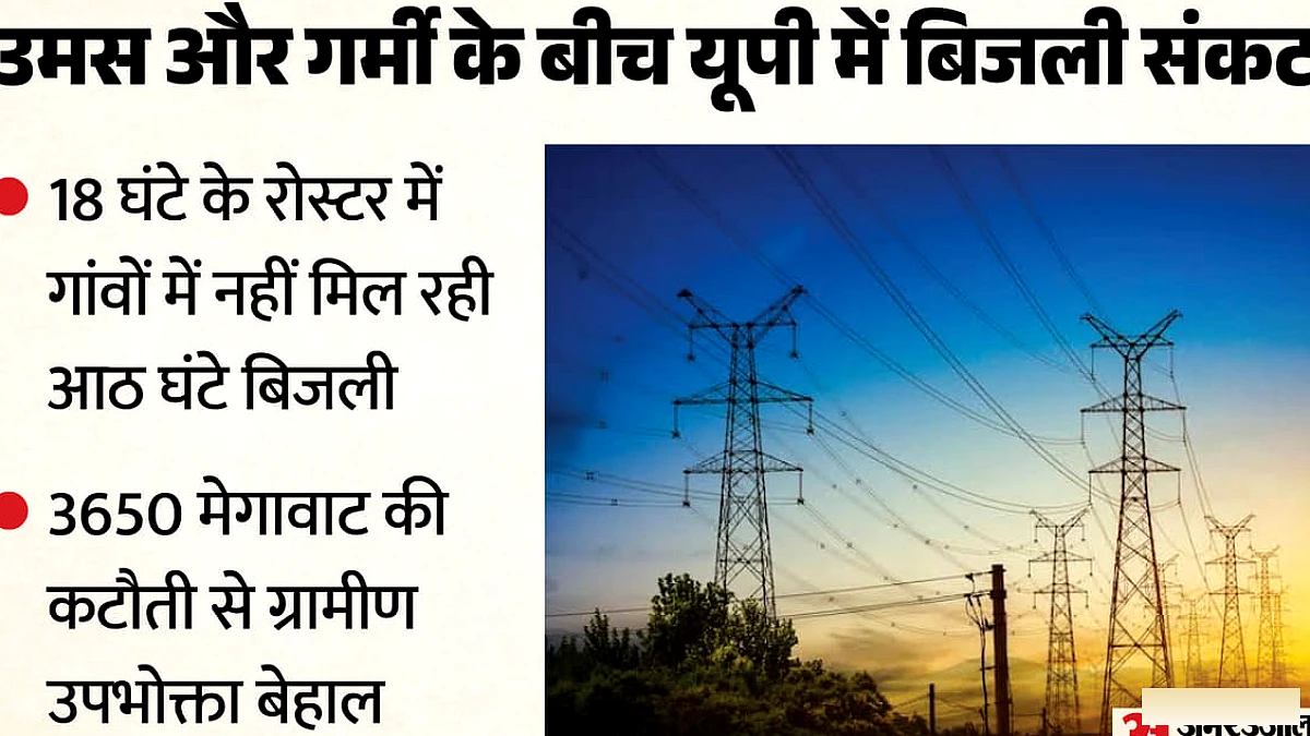 UP में बिजली की किल्लत: कोयले के भीगने और प्रबंधन चूक से 10 उत्पादन इकाइयां बंद