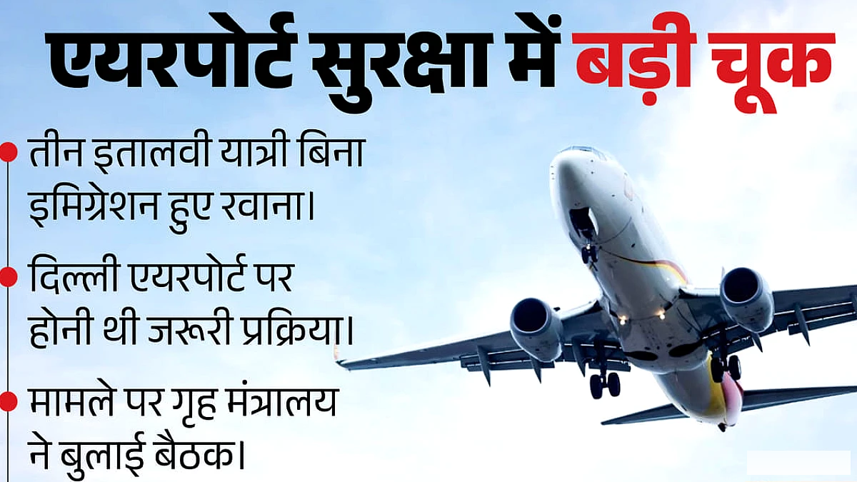 इटली के तीन यात्रियों के बिना इमीग्रेशन उड़ान भरने से हड़कंप, गृह मंत्रालय ने बुलाई आपात बैठक