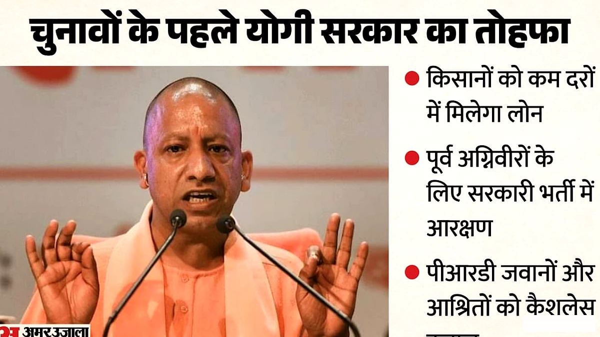 चुनावों से पहले हर वर्ग को खुश करने की कोशिश, किसानों को मिलेगा सस्ता लोन; अग्निवीरों को आरक्षण