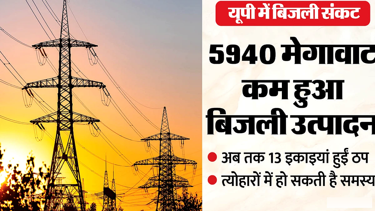 त्योहारों के ठीक पहले बिजली संकट, छह से आठ घंटे में सिमटी गांवों में बिजली सप्लाई; इकाइयां ठप