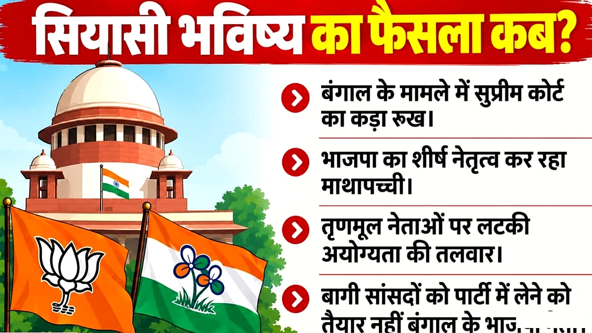 असमंजस में फंसे तृणमूल सांसद, पार्टी की इकाई पर सवाल