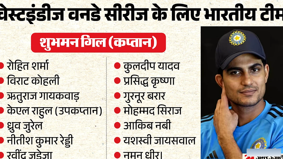 रोहित‑कोहली वेस्टइंडीज के खिलाफ, केएल राहुल को मिली बड़ी जिम्मेदारी; पंत का कटा पत्ता