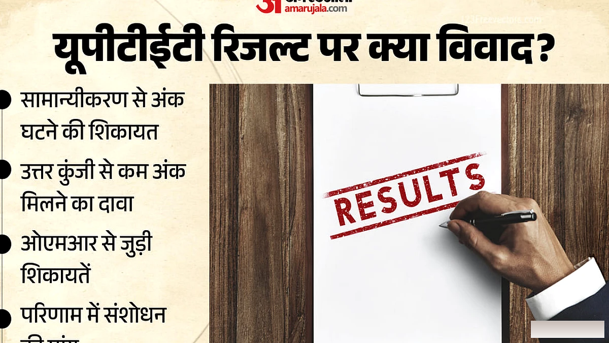 UPTET रिज़ल्ट पर विवाद: अभ्यर्थियों की चार मांगें और आयोग का रुख