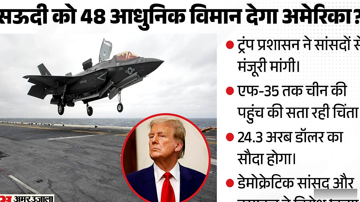 ट्रम्प सरकार ने सऊदी अरब को 48 F‑35 देने का प्रस्ताव रखा, चीन पर भी सतर्कता